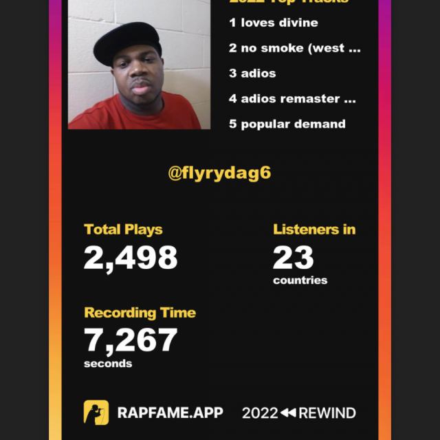 Flyrydag6's picture Flyrydag6's picture