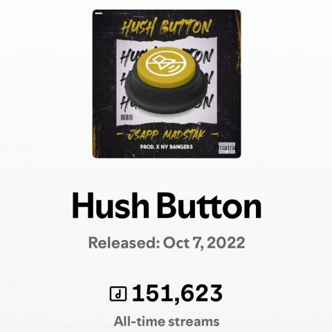 JSapp MadStak Aiming To Book 1st Overseas Show As “Hush Button” Tops 150K+ Streams On Spotify