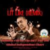 JSapp MadStak’s “Lit Like (Remix)” Debuts At #79 On The DRT Top 100 Global Independent Chart