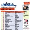 Klazik Hits #1 on Urban Influencer Rap Chart and Dominates SXSW Stages in Austin
