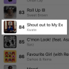 Kwate's "Shout Out to My Ex" Debuts in Apple Music's TOP 100 for Nigeria